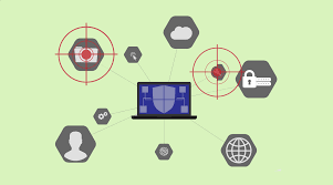 Week 4: Incident Response and Threat Hunting